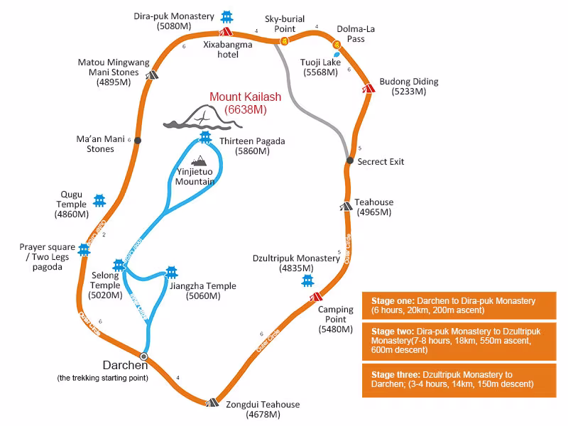 Mount Kailash Trekking Map