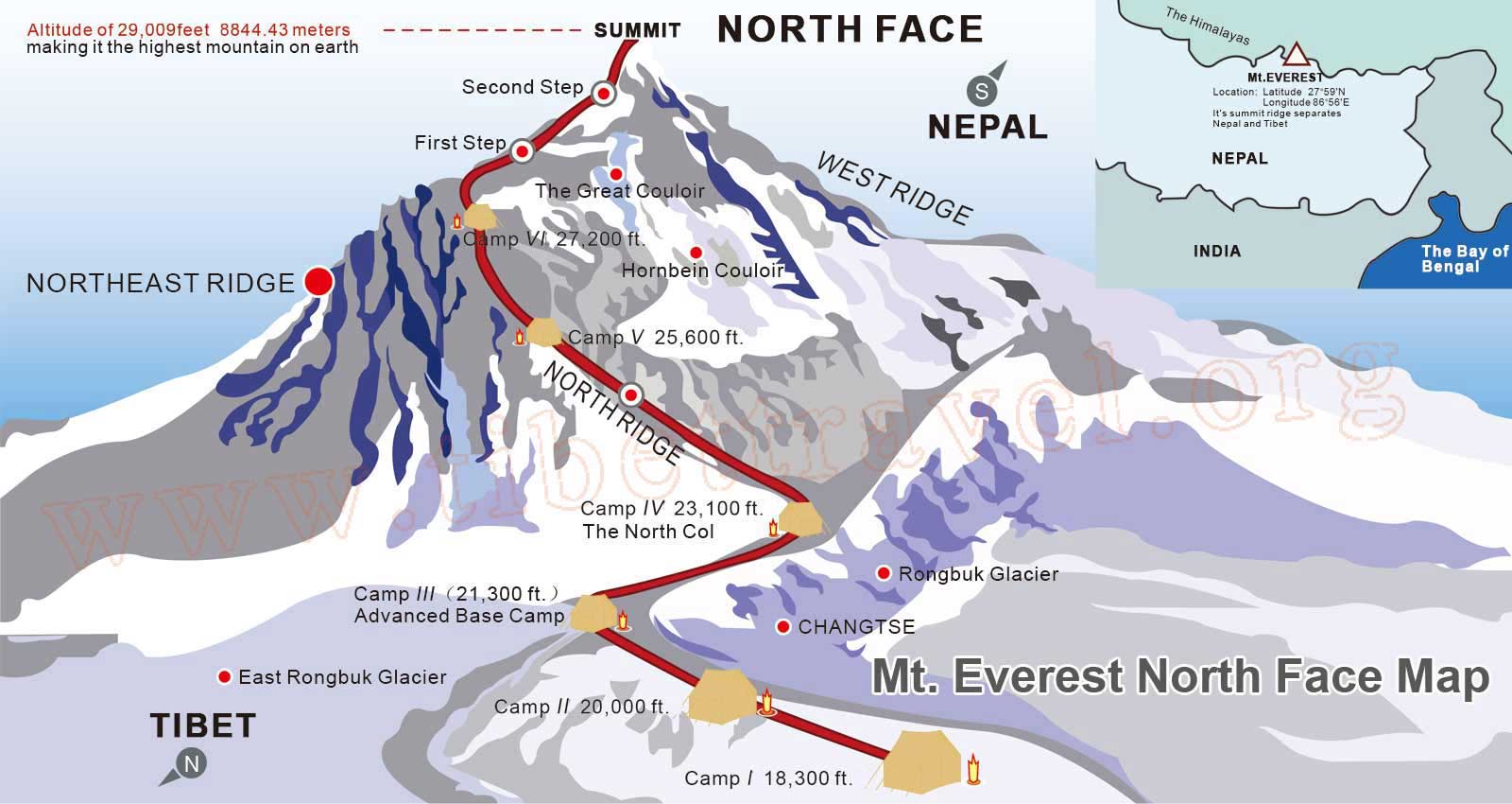 The Ultimate Mt Everest Tourist Route Maps