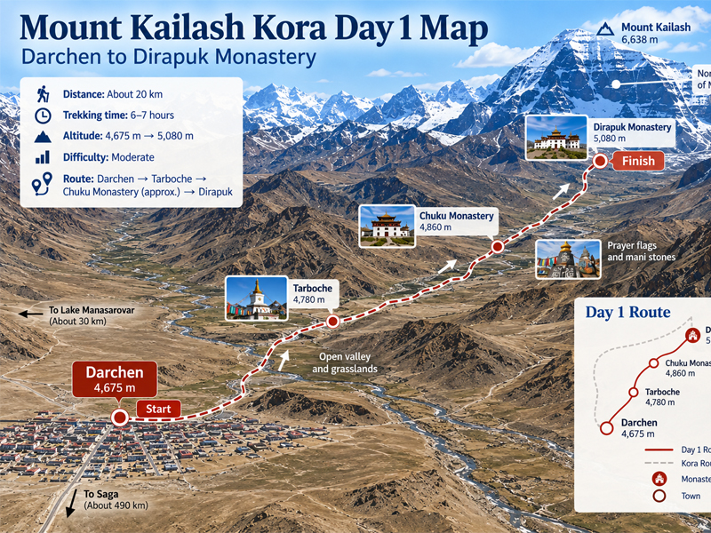 Mount Kailash Kora Day 1 Map Map of the Kora route from Darchen to Dirapuk