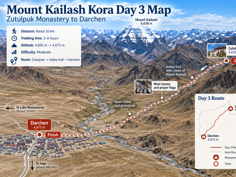 Mount Kailash Kora Day 3 Map Map of the Kora route from Zutulpuk to Darchen